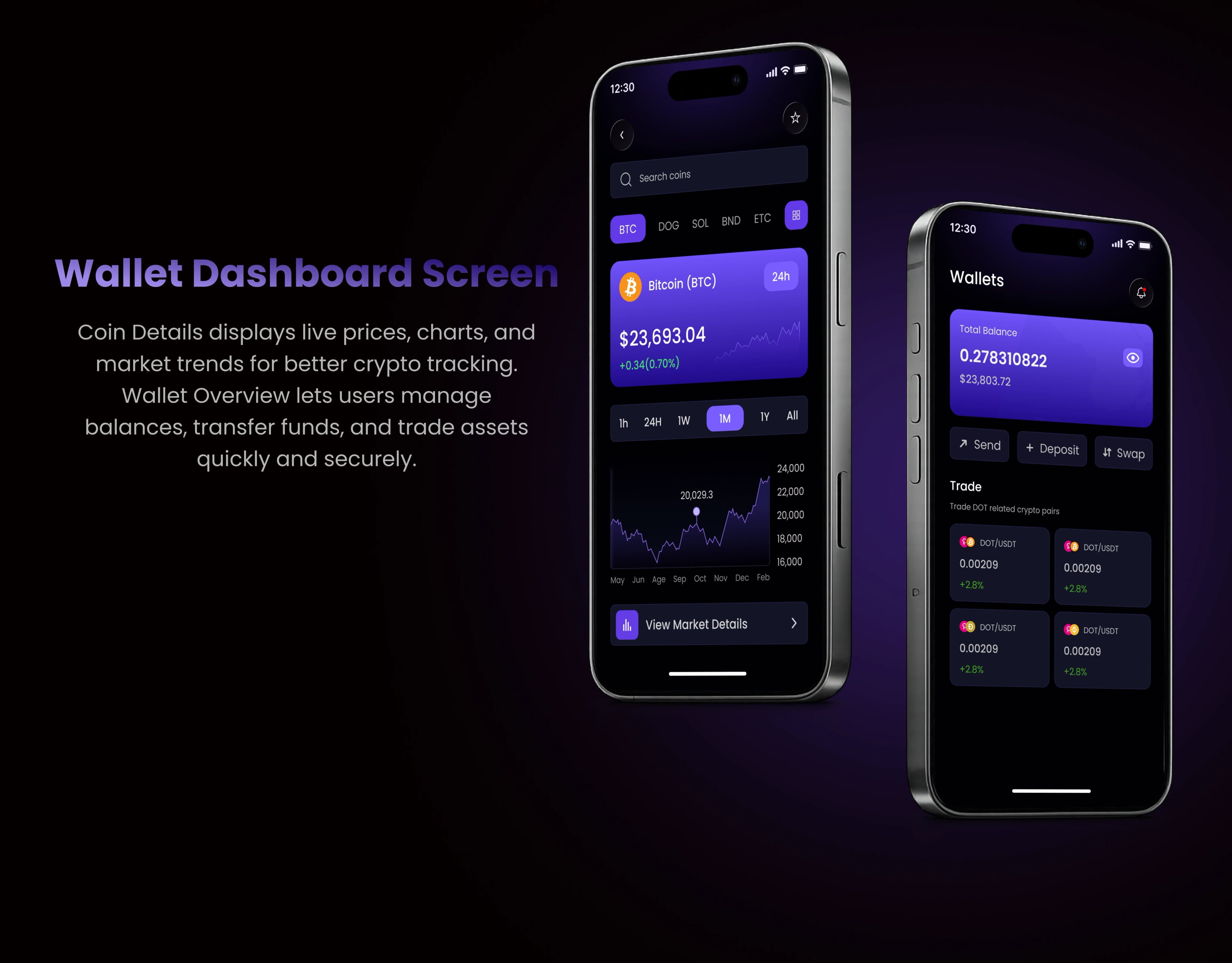 Blockto — Blockchain Platform — UI/UX design screen 23