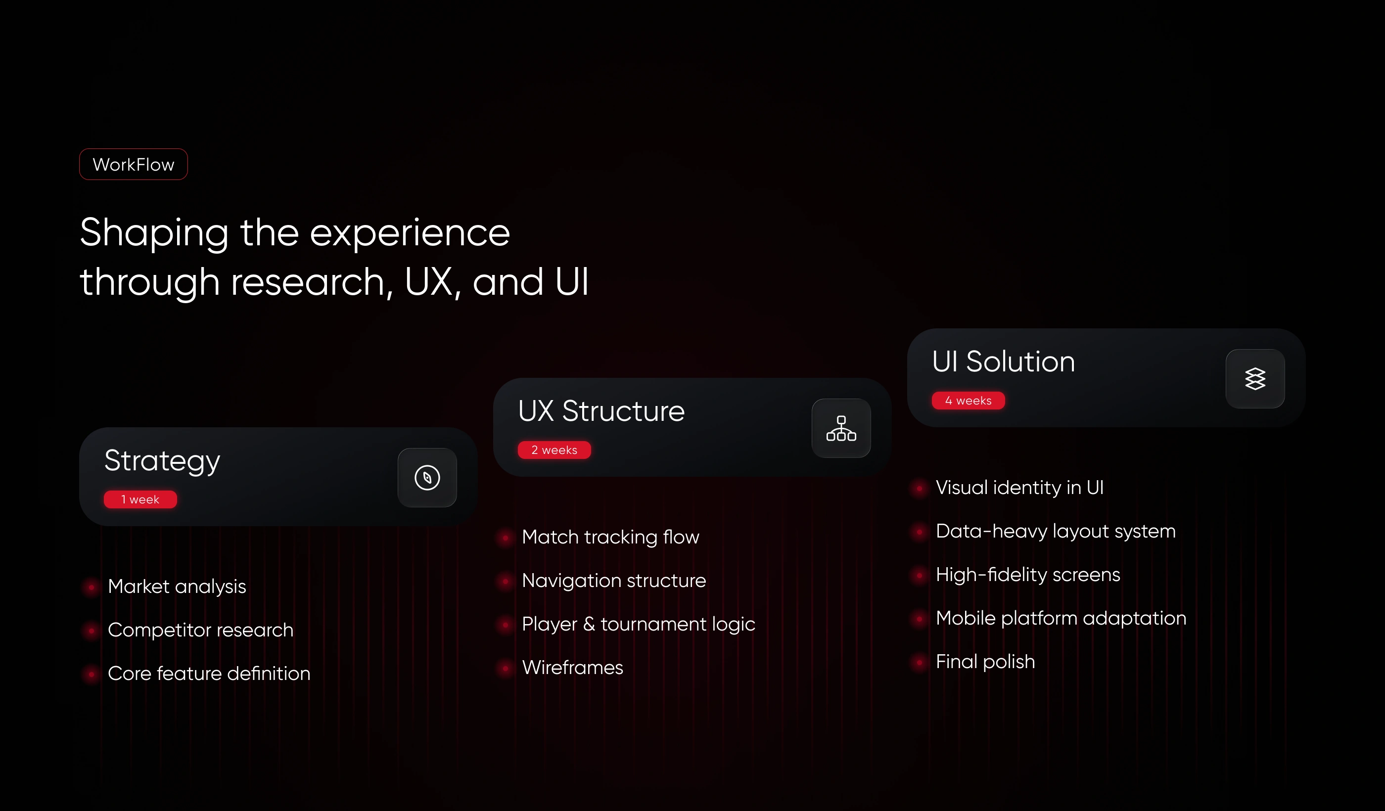 EsportPro — UI/UX design screen 4