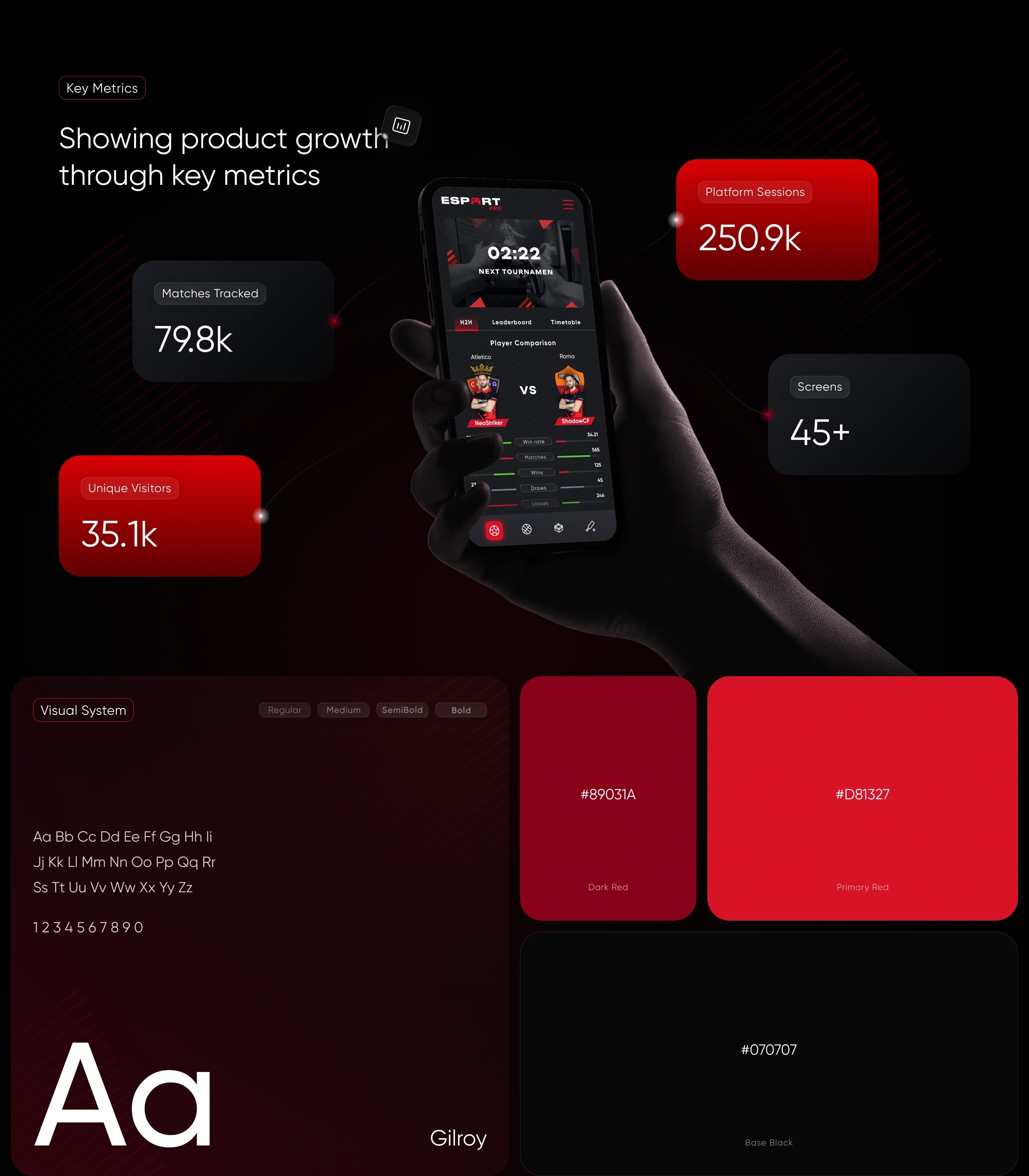 EsportPro — UI/UX design screen 6