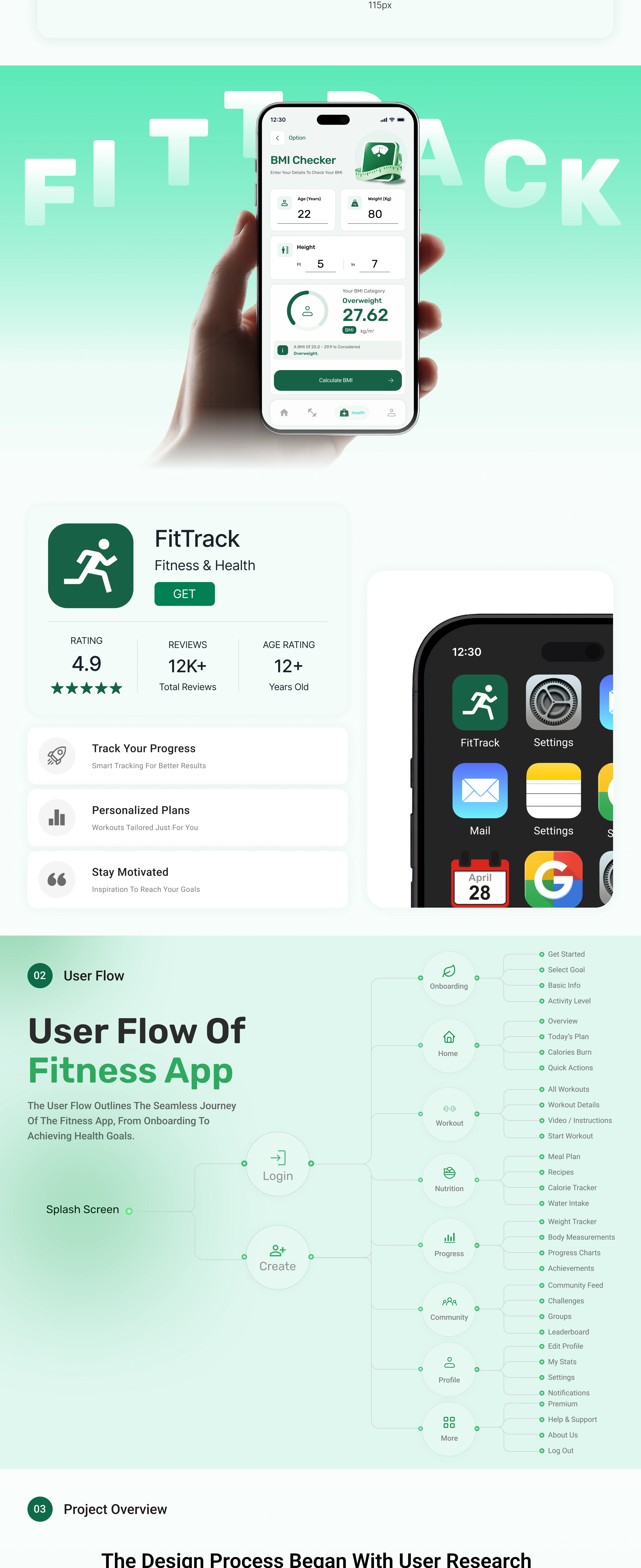 FitTrack — Fitness & Wellness App — UI/UX design screen 2