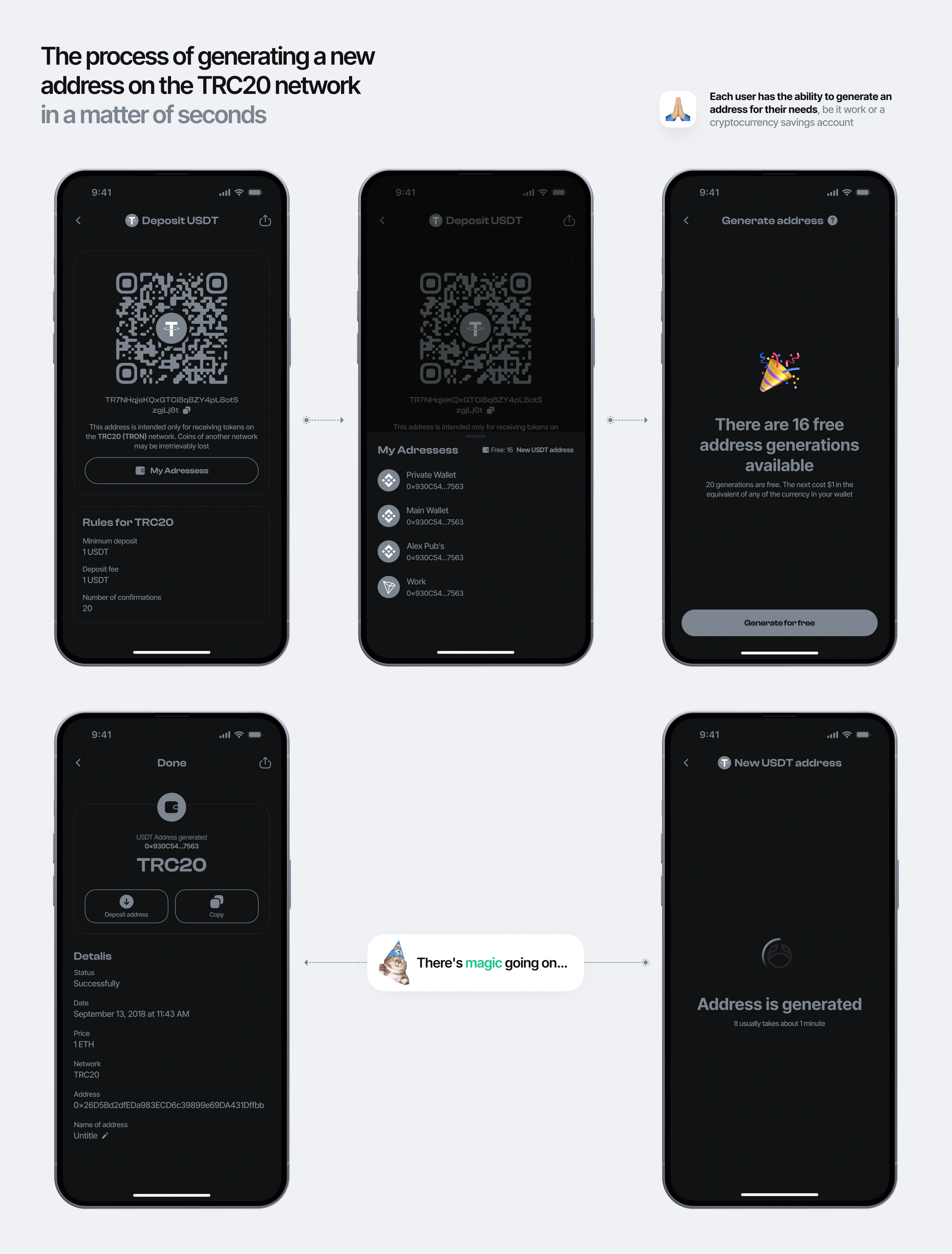 Swapster — Crypto Exchange Platform — UI/UX design screen 7