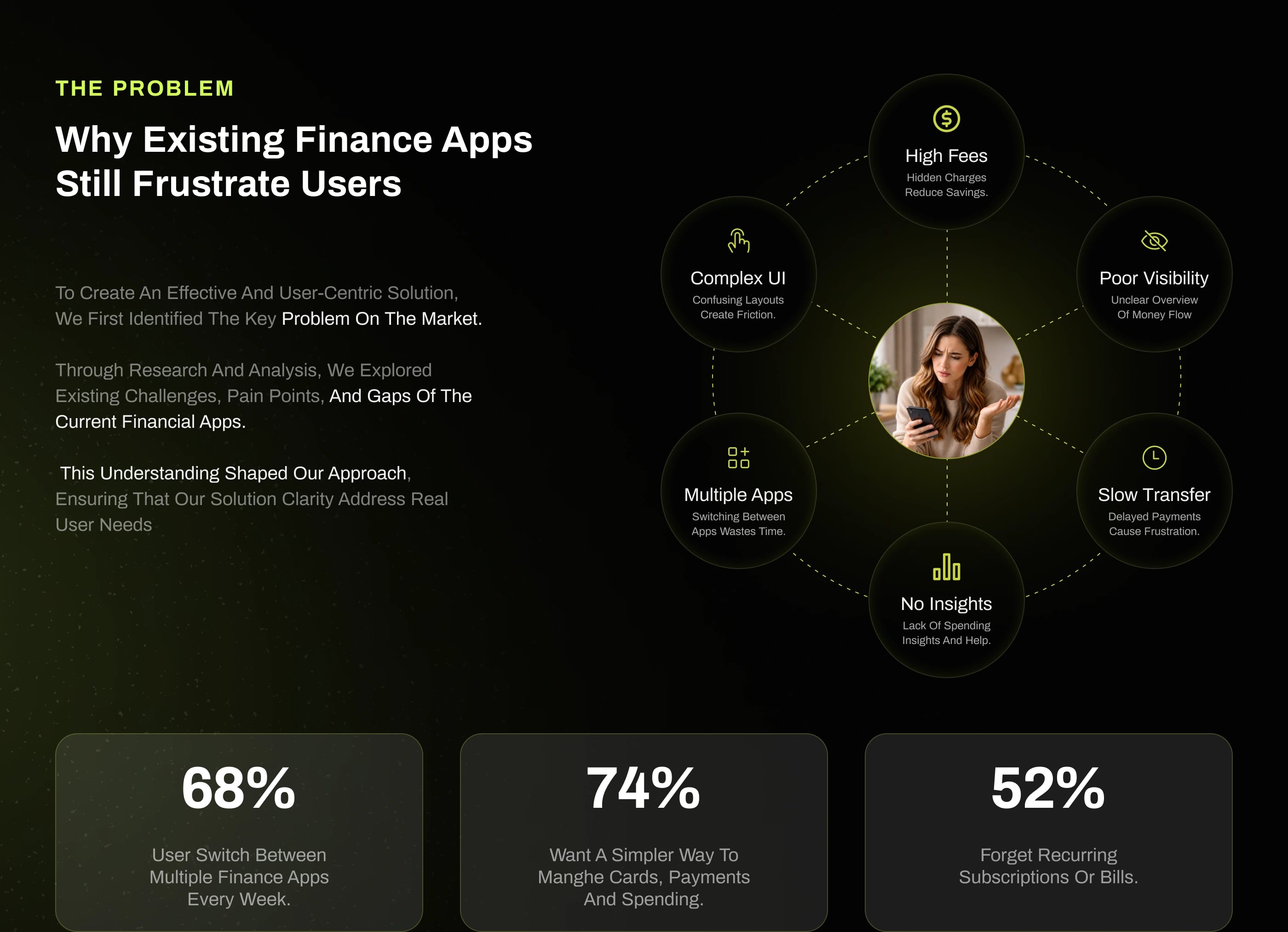 Tripay — Payment Gateway — UI/UX design screen 4