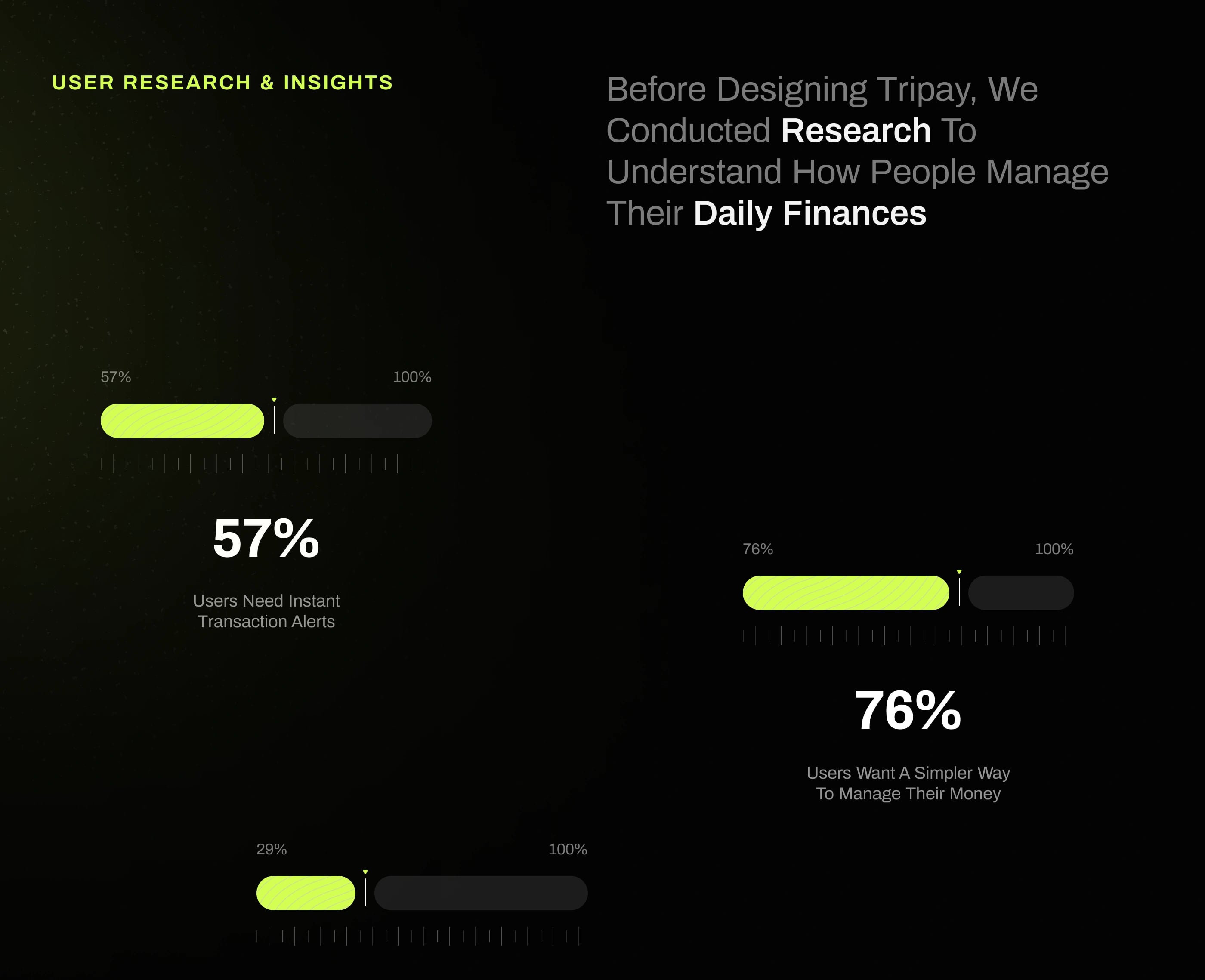 Tripay — Payment Gateway — UI/UX design screen 6